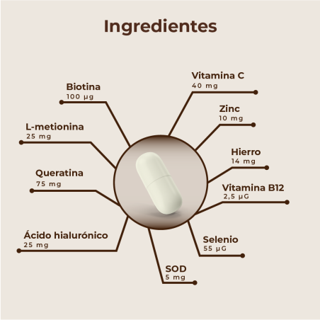 KOBHO HAIR AND NAIL BOOSTER 60 CÁPSULAS